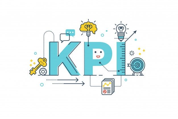 Kpi key performance indicator word let…